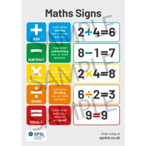 Maths Signs A2 Poster