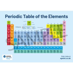 Periodic Table of Elements A2 Poster