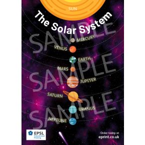 The Solar System A2 Poster